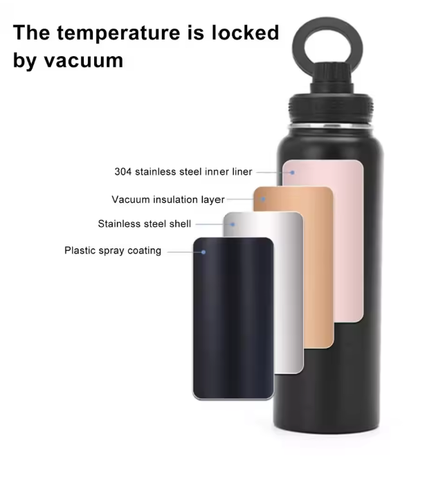 Athletica Wellness Co  Custom Water Bottle - Rose Pink | 1L Magnetic Tumbler Flask